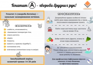 ОБЕРЕЖНО! ВІРУСНИЙ ГЕПАТИТ А!
